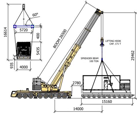 sabar  lifting alvinburhaninet