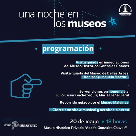 Nos Preparamos Para Una Noche En Los Museos Chavesdigital