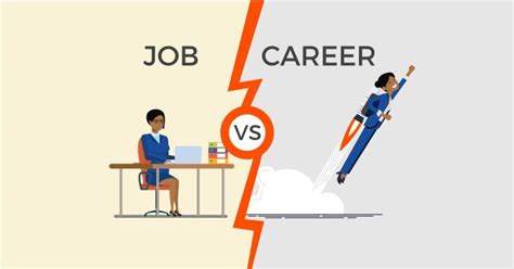 Career Vs Job — A Passion Debate Try Asking Yourself What Is Your