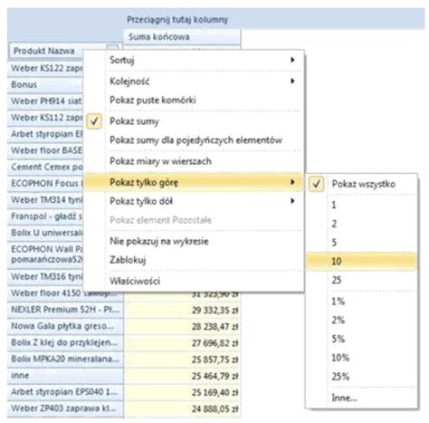 Analizy Business Intelligence Program Comarch ERP Optima Cena