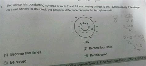 Two Concentric Conducting Spheres Of Radii R And 2r Carrying Charges Q