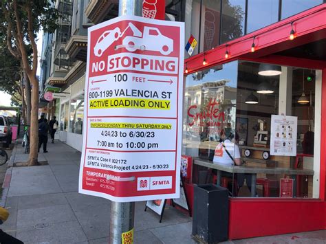 New Valencia Bike Lane Construction Underway, Parking on Valencia