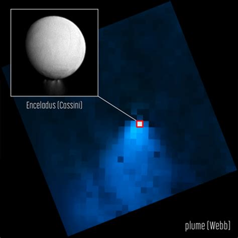 Astronomers Spot Erupting Water Geyser On Saturns Moon Enceladus