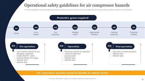 guidelines  standards  workplace safety powerpoint