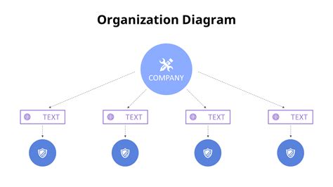 Organizational Structure