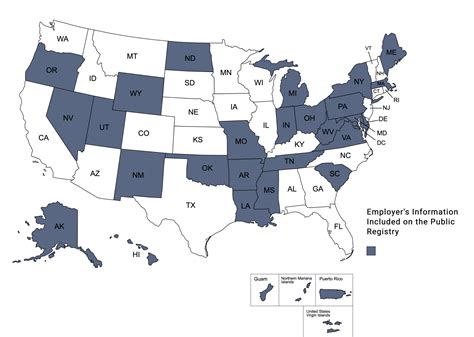 Is An Employer S Information Included On The Public Registry Probation Information Network