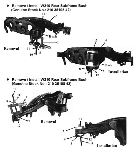 Mercedes W210 Subframe Bushes