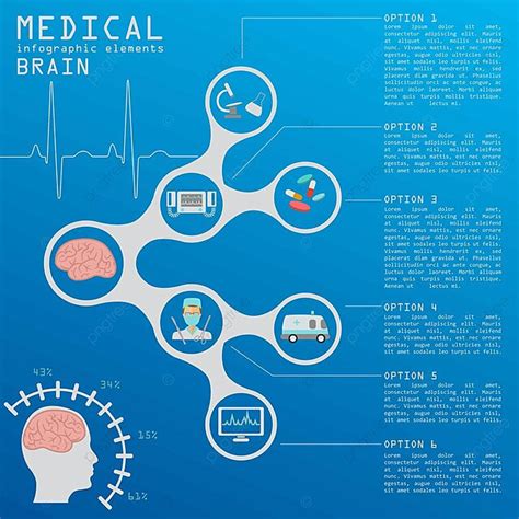 Infografía Médica Y Sanitaria Diseño De Sistema De Salud De Infografía