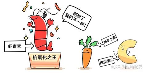 吃什么食物可以补充虾青素？答案可能和你想的不一样哦！ 知乎