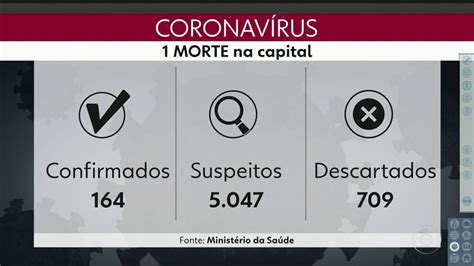 S O Paulo Tem Casos Confirmados Do Novo Coronav Rus E Uma Morte