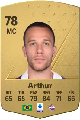 Valoraciones Jugadora De EA Sports FC 24 Arthur Electronic Arts