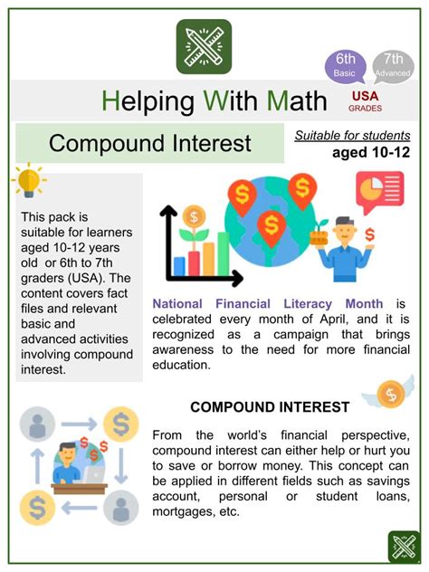 Compound Interest National Financial Literacy Themed Math Worksheets