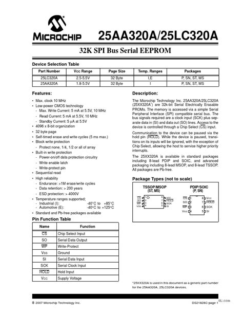 25aa320a Microchip Technology Eeprom Hoja De Datos Ficha Técnica