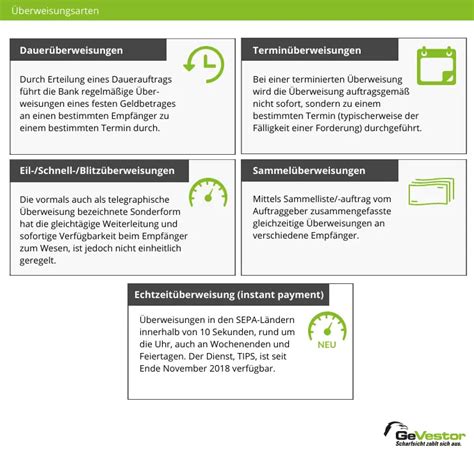 Erfahren Sympathisch Entmutigen Berweisung Schalter Dauer Psychiatrie