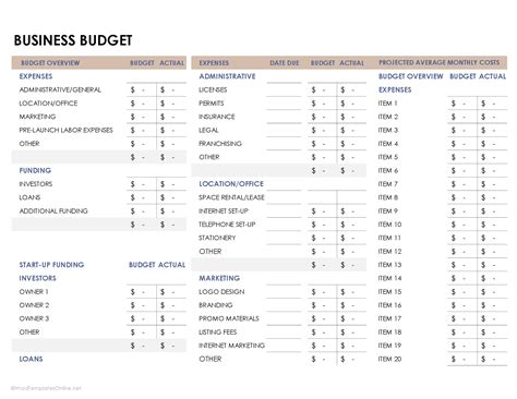 business budget templates excel google sheets