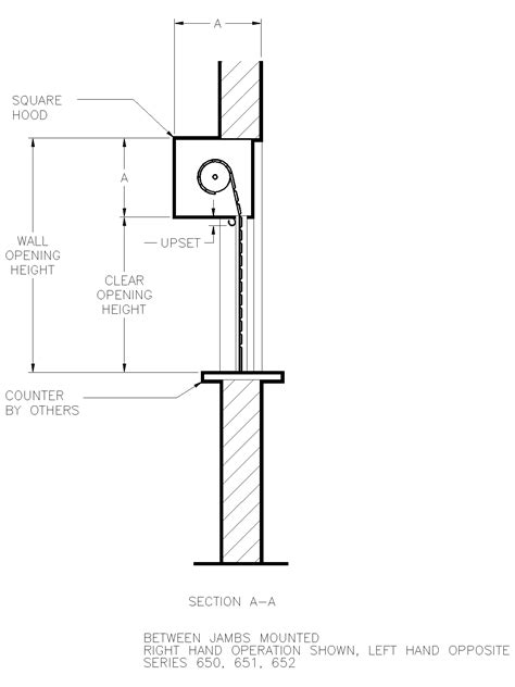 Overhead Door Brand Cad Arcat