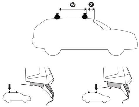 Thule 145329 Kia Niro Sg2 Roof Rack Kit Installation Guide