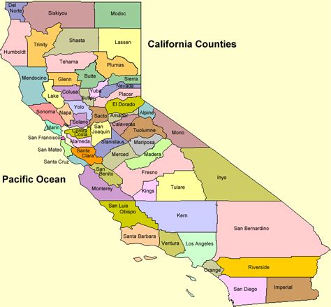 California