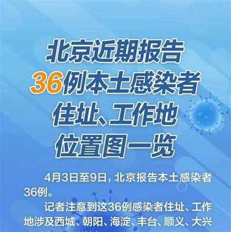 北京近期36例本土感染者，住址、工作地位置图一览→公众微信来源