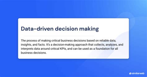 Data Driven Decision Making A Guide Examples Similarweb