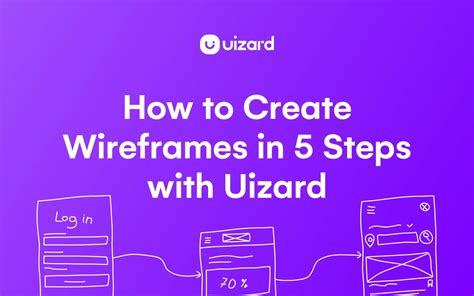 How To Create Wireframes In Steps With Uizard Uizard