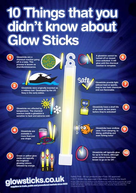 10 Things That You Didnt Know About Glowsticks Glow Sticks Glow 10