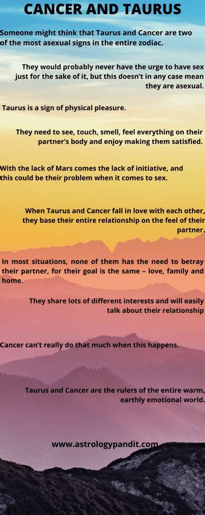 cancer man taurus woman compatibility in love online | AstrologyPandit