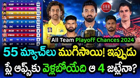 All Team Playoff Chances After 55th Match IPL 2024 Points Table