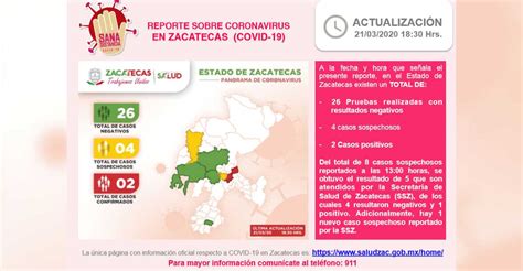 Confirman Segundo Caso De COVID 19 En Zacatecas