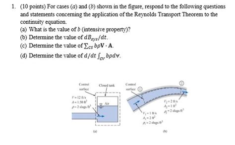 For Cases A And B Shown In The Figure Respond To Chegg