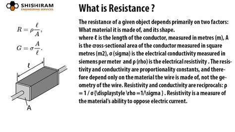 Electrical Resistance | Conductance | Ohm | Basic Electrical