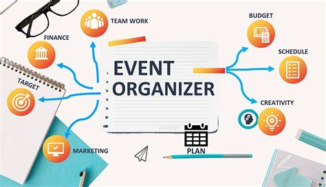 Tips Memulai Bisnis Event Organizer Dengan Sukses Event Organizer