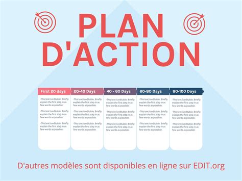 Modèle Plan D Action À Télécharger Gratuitement