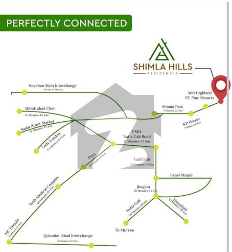 Marla Residential Plots Available For Sale In Shimla Hills