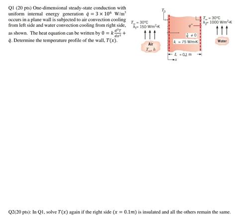 Solved Q Pts One Dimensional Steady State Conduction Chegg