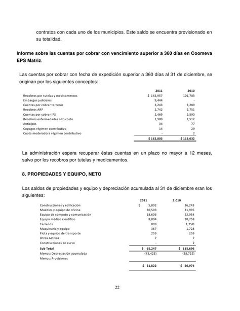 Notas A Los Estados Financieros