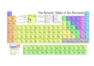 Lab Manual Chm Eks Experiment Basic Laboratory