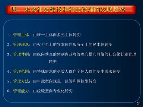 上海社会建设 历史、现状与趋势 上海市政协常委、人资环建委主任 马伊里 2013年10月16日 Ppt Download