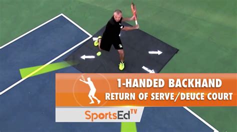 Return Of Serve Tennis Drills Return Of Serve Tips Sportsedtv