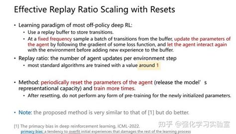 论文分享：sample Efficient Reinforcement Learning By Breaking The Replay Ratio Barrier 知乎