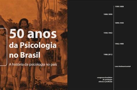 Pdf Anos Da Psicologia No Brasil Dokumen Tips