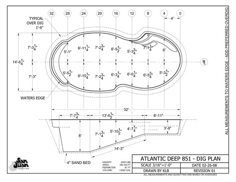 Atlantic Deep - Splash Fiber Glass Pools