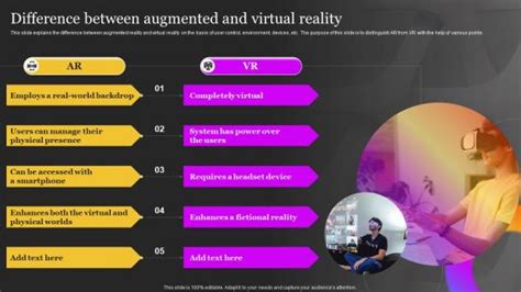 Difference Between Augmented Reality And Virtual Reality PowerPoint ... 