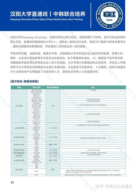 2023年对外经济贸易大学 韩国名校报录项目 知乎