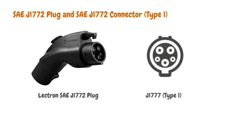 Sae J1772 Ev Charger Guide Electric Vehicle Geek