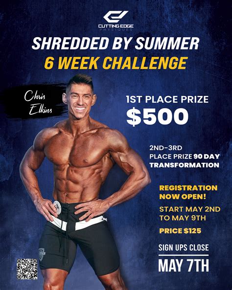 Online Coaching - Chris Elkins Flexible Dieting, Natural Bodybuilding