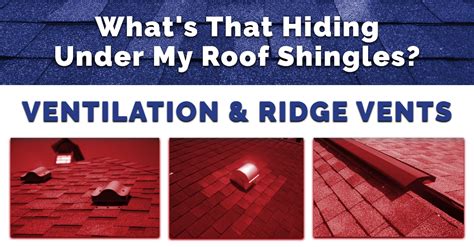 What's That Hiding Under My Roof Shingles? Ventilation & Ridge Vents ...