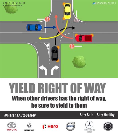 Yield Right Of Way Cvc