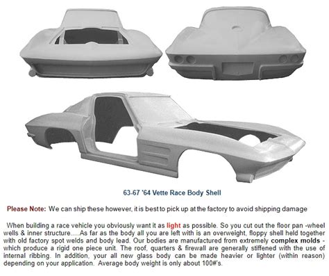 Corvette Replica Body Kit Custom Image Corvettes Off