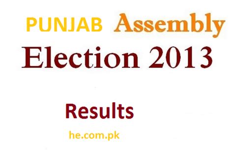 Punjab Assembly PP Elections 2024 Results